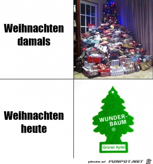 Weihnachten damals und heute