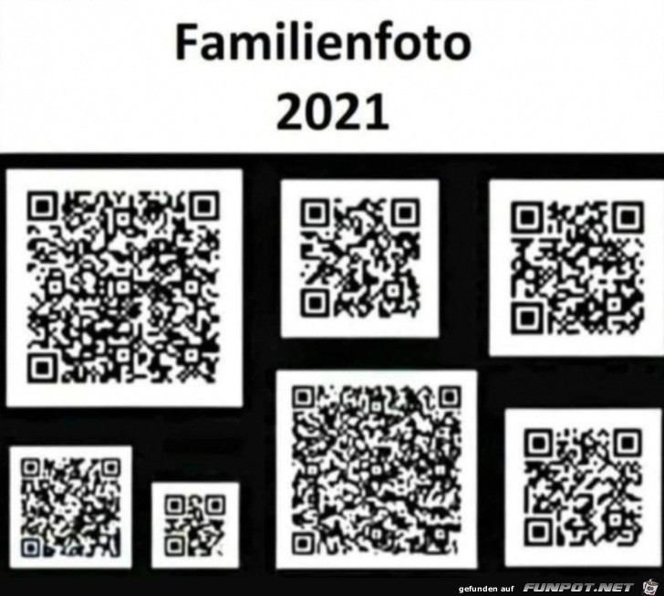 Familienfoto 2021