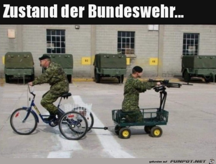Zustand der Bundeswehr