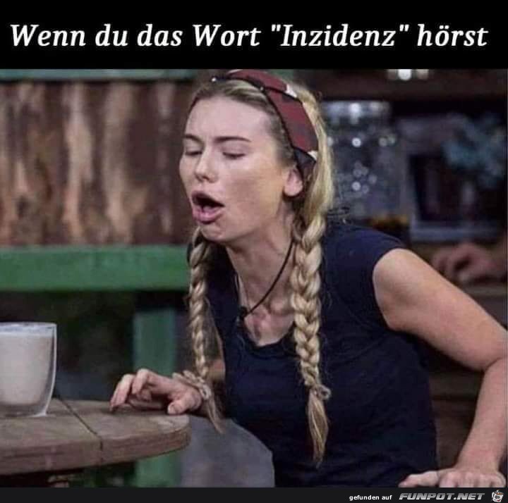 Inzidenz