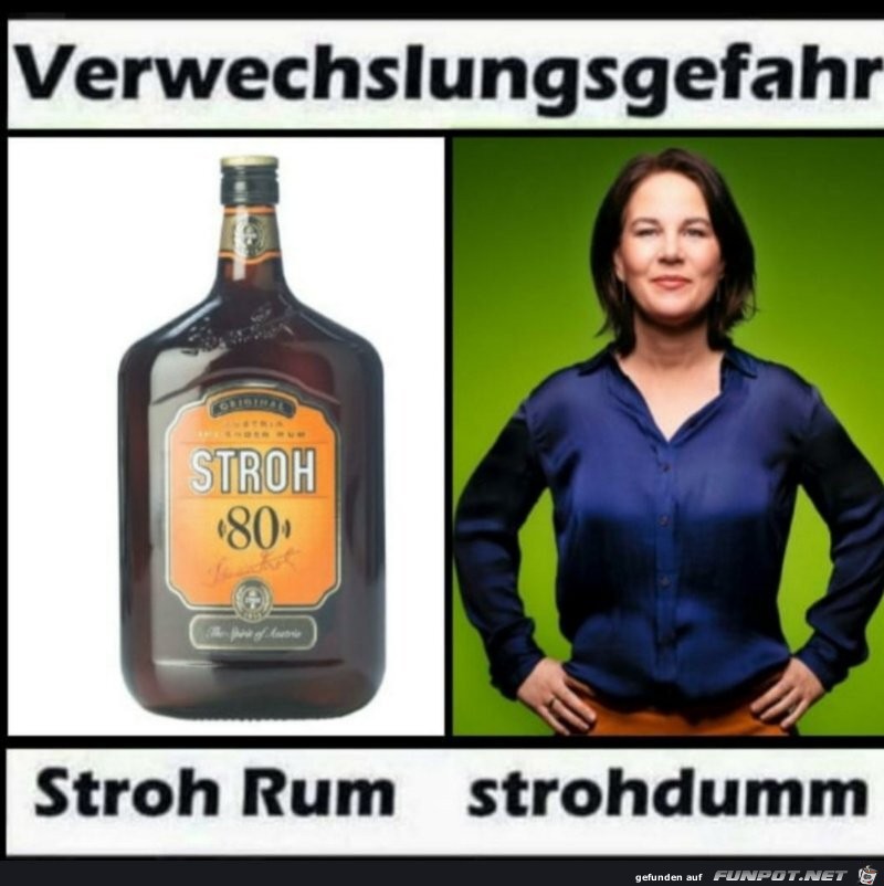 Verwechslungsgefahr