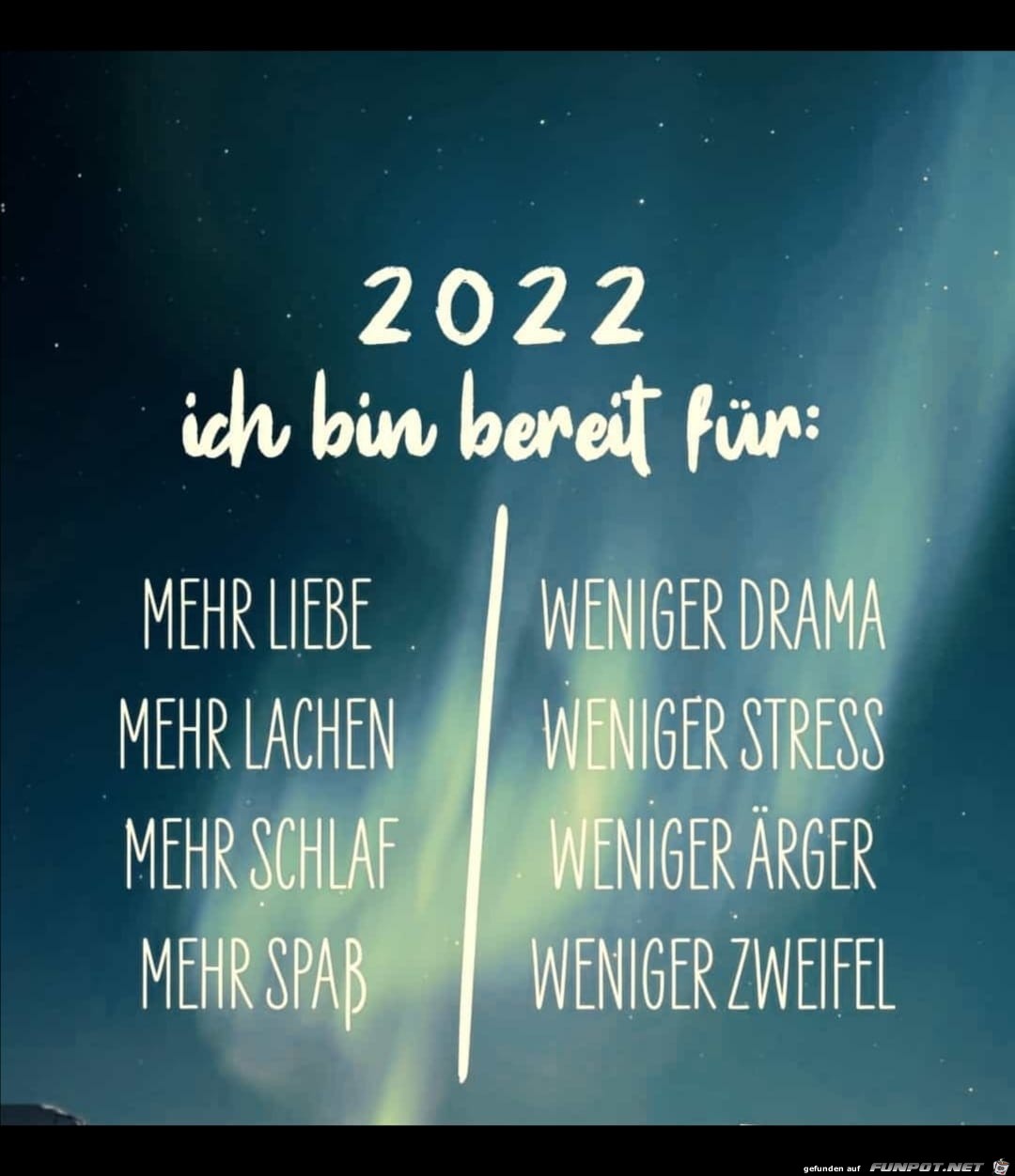 bereit fuer 2022