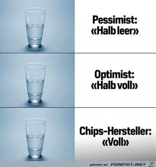 Leider wahr Leider wahr