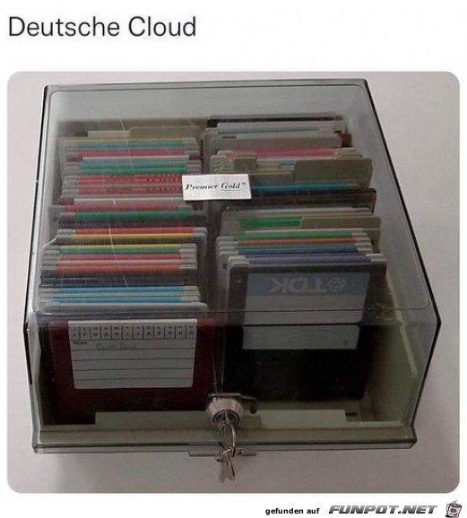 Deutsche Cloud