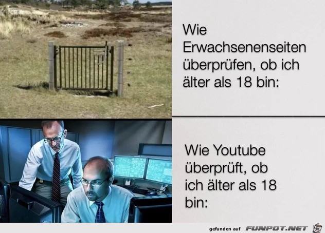 Altersverifizierung