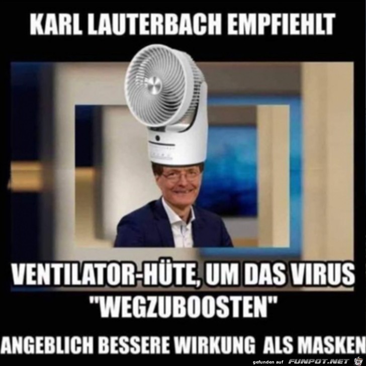 Der Ventilator-Hut