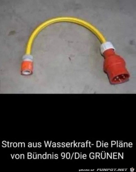 Strom aus Wasserkraft