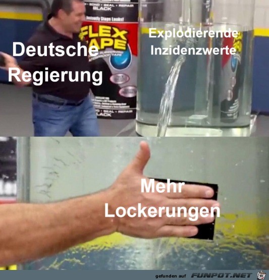 Wir lockern