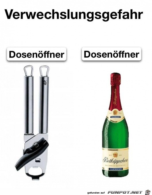 Verwechslungsgefahr