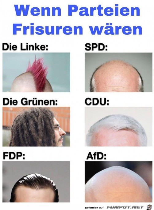 Frisuren-Kabinett