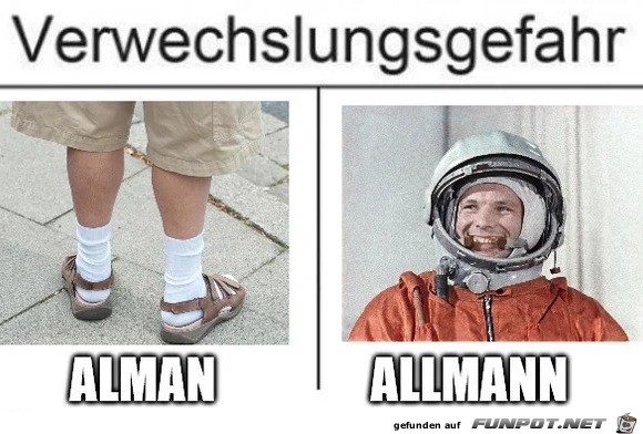 Verwechslungsgefahr