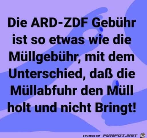 Netter Vergleich Netter Vergleich