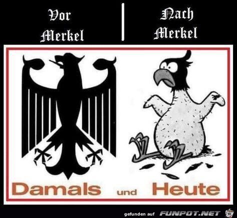 Damals und Heute