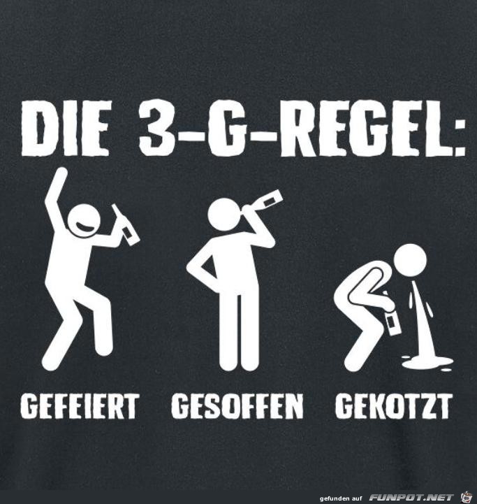 Die 3-G-Regel