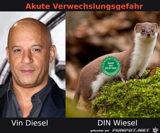 Verwechslungsgefahr