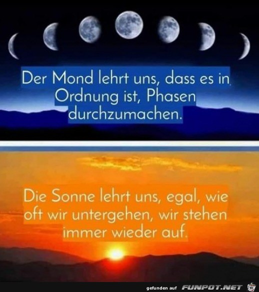 Sonne und Mond