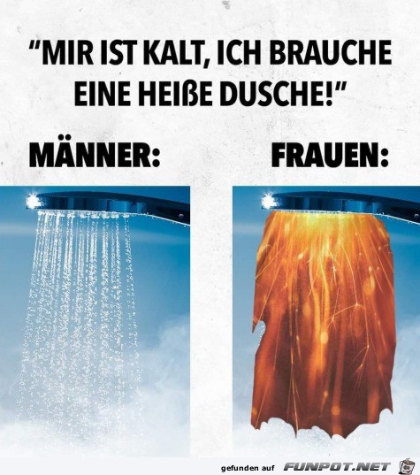 Frauen duschen hei