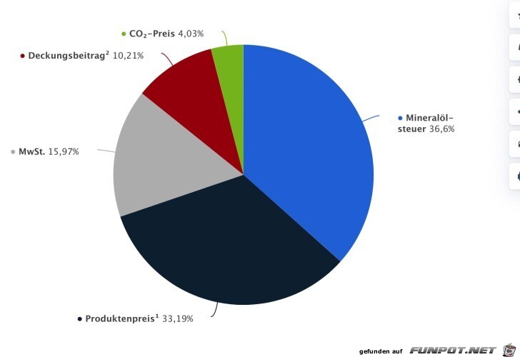 fuer Bildgenerator freigegeben 000000