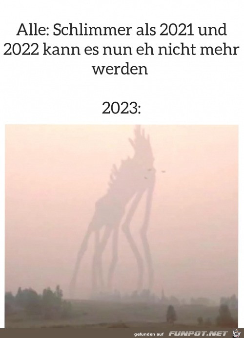 Was kommt 2023?