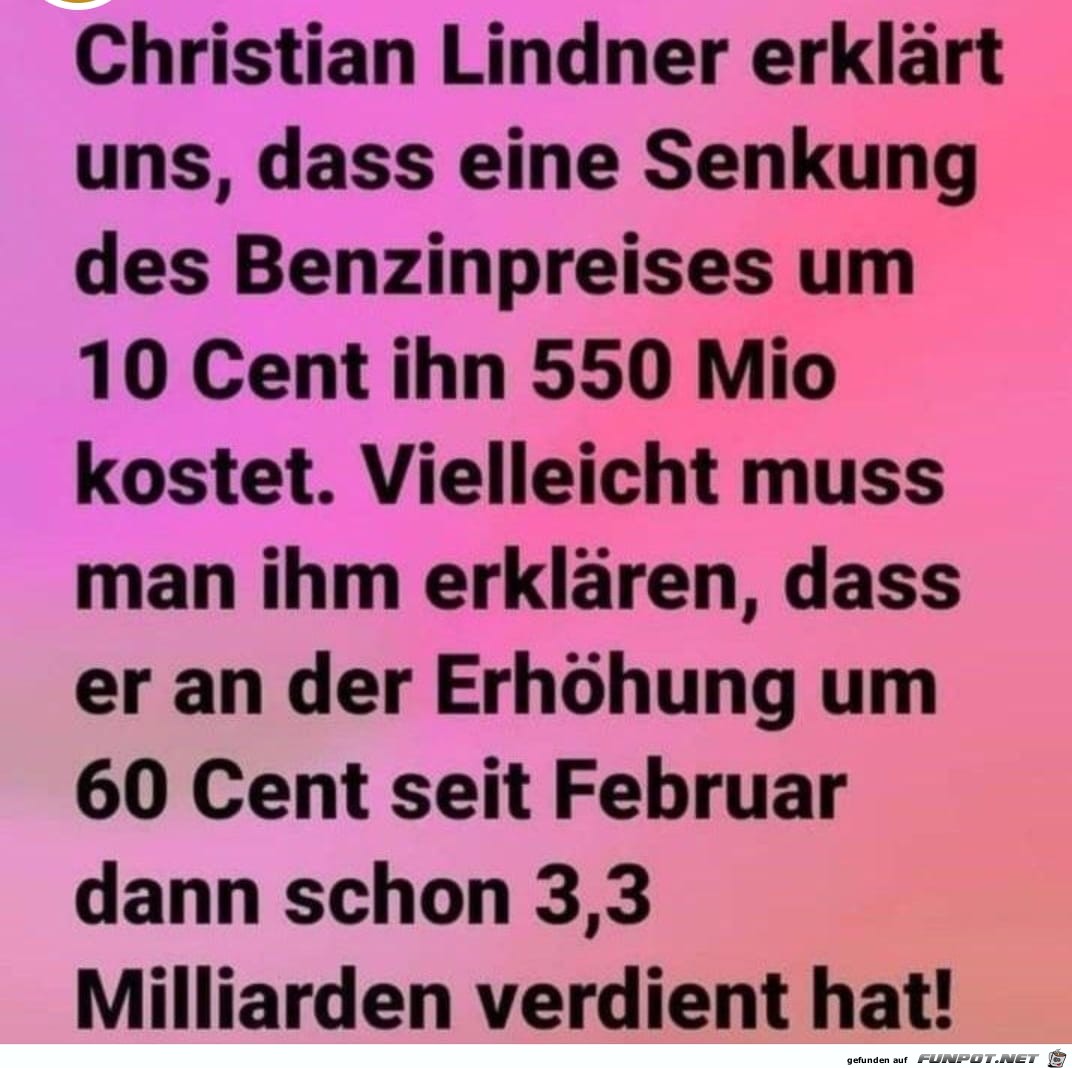 Benzinpreis