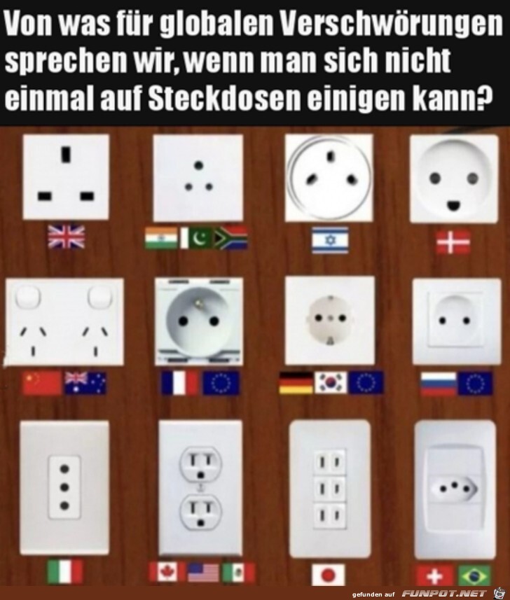 Unterschiedliche Steckdosen