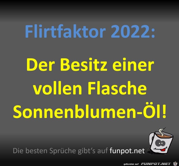 Flirtfaktor 2022