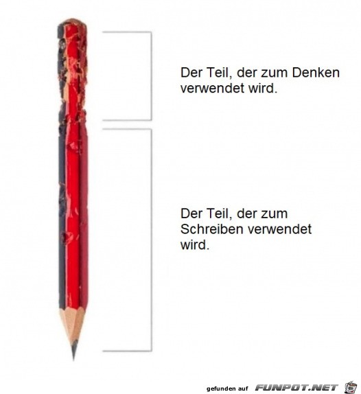 Der Bleistift