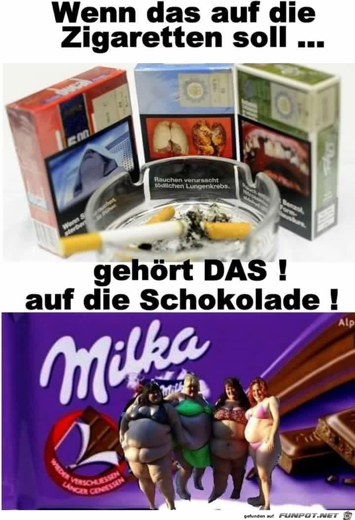 Schokolade