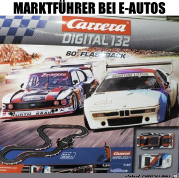 E-Auto Marktführer E-Auto Marktführer
