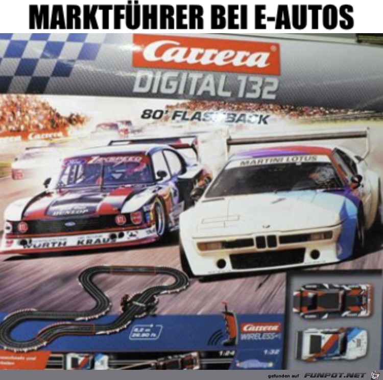 E-Auto Marktfhrer