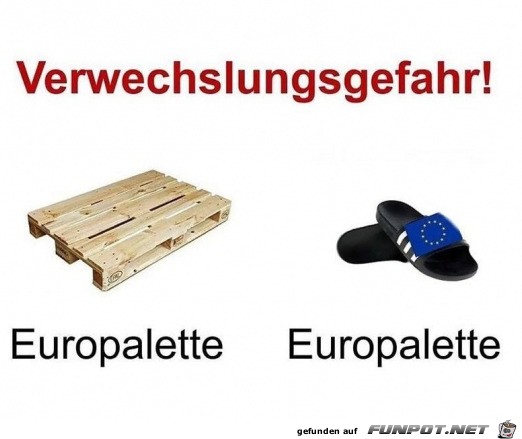 Verwechslungsgefahr