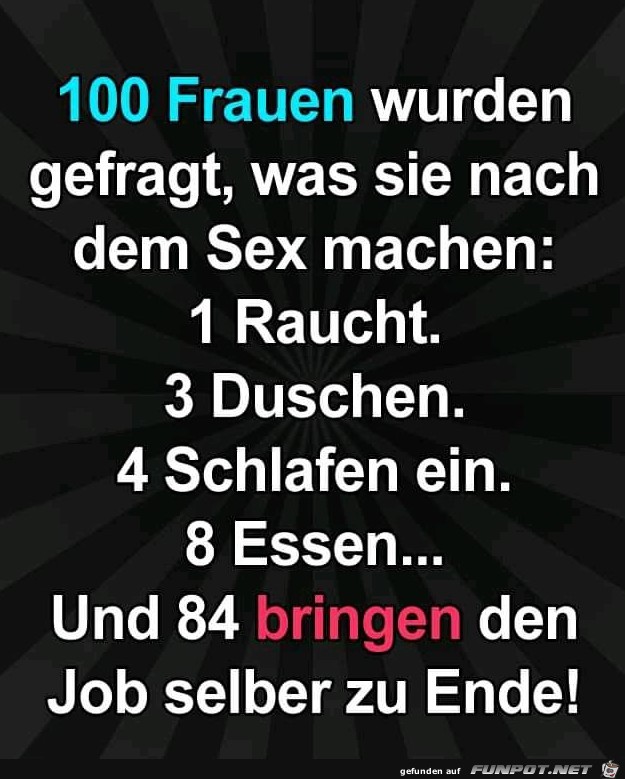 100 Frauen