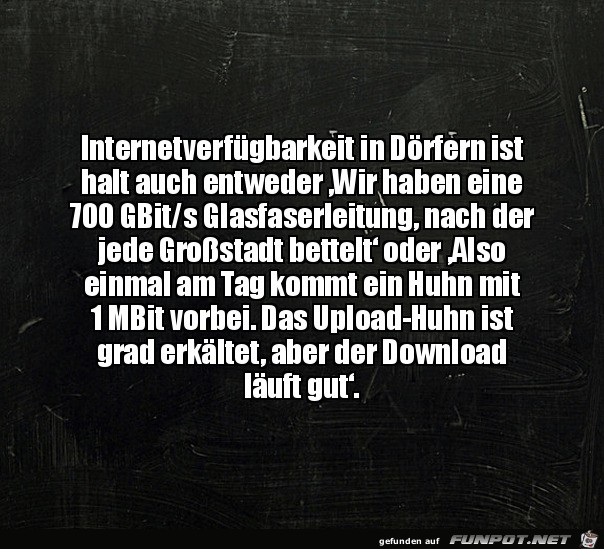 Die Sache mit dem Internet