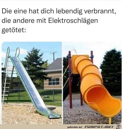 Rutschen