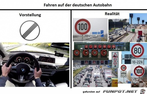 Deutsche Autobahn