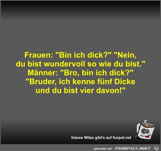 Frauen: Bin ich dick?