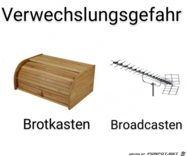 Verwechslungsgefahren