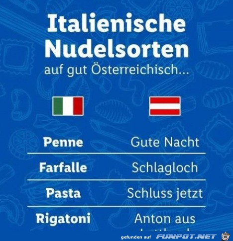 Italienische Nudelsorten