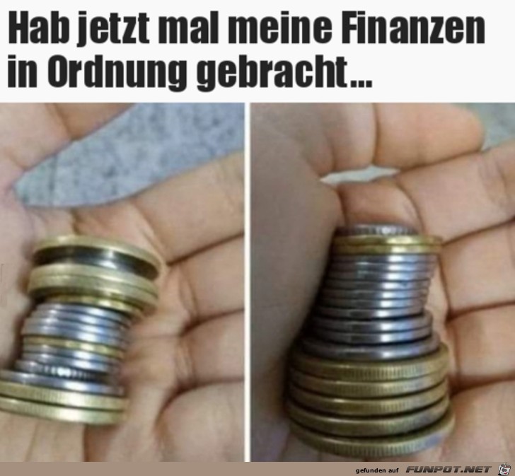 Finanzen geordnet