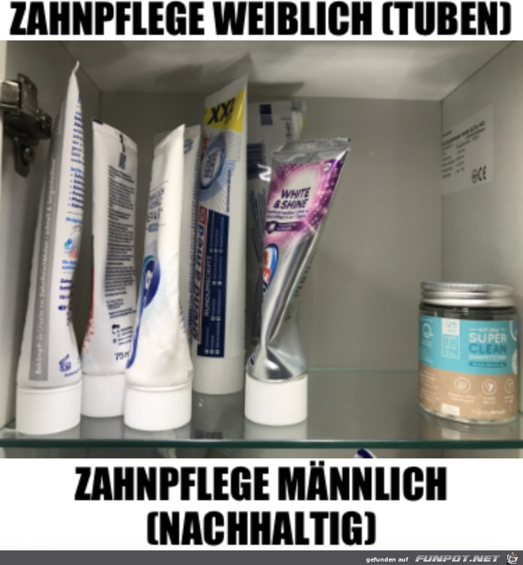 Zahnpflege