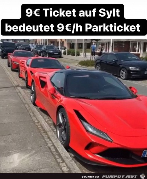 Teures Parken