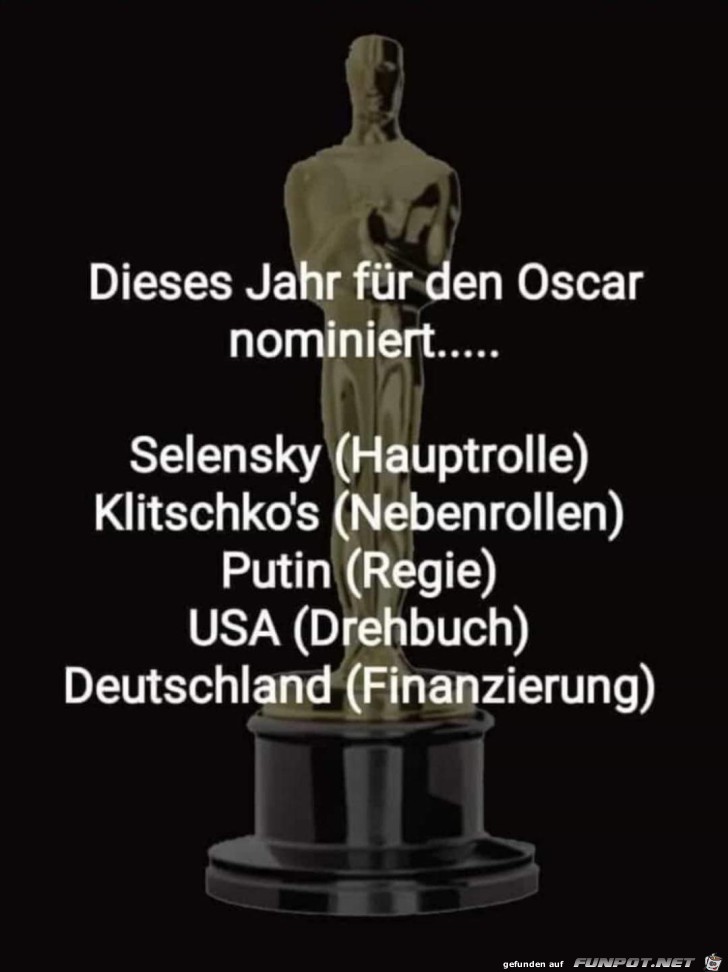 Fr den Oscar nominiert