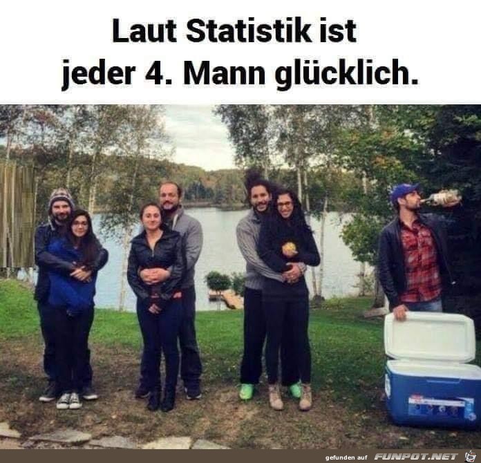 Jeder 4. Mann