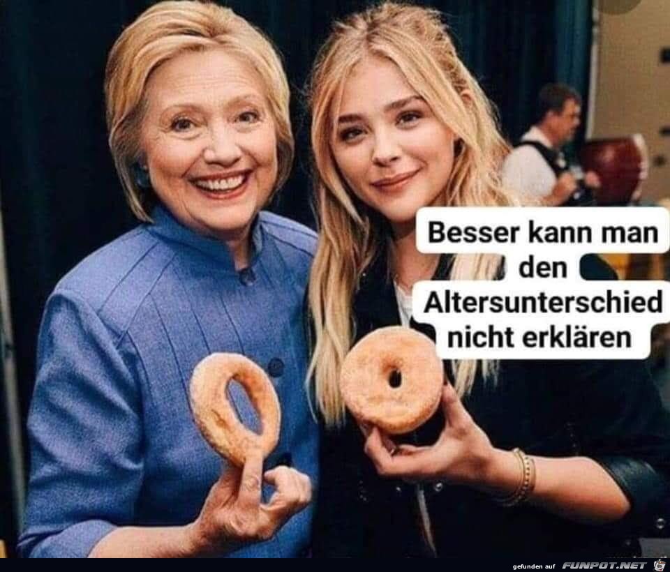Altersunterschied Altersunterschied