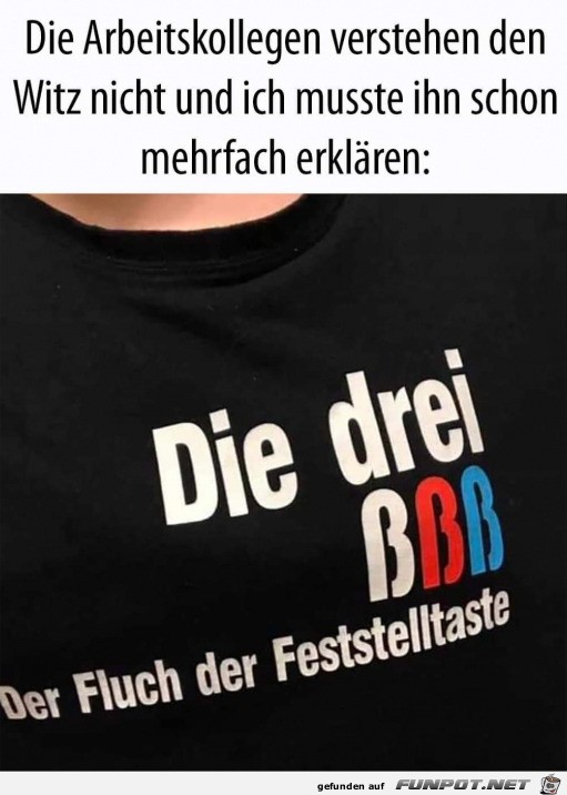 Der Fluch der Feststelltaste