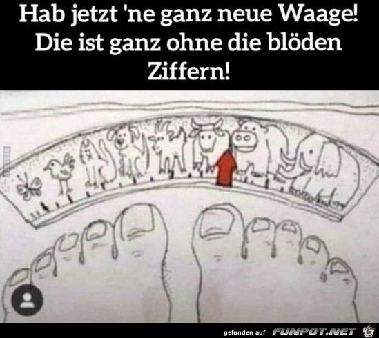 Waage Waage