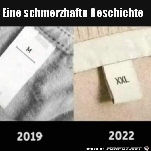 Schmerzhafte Geschichte