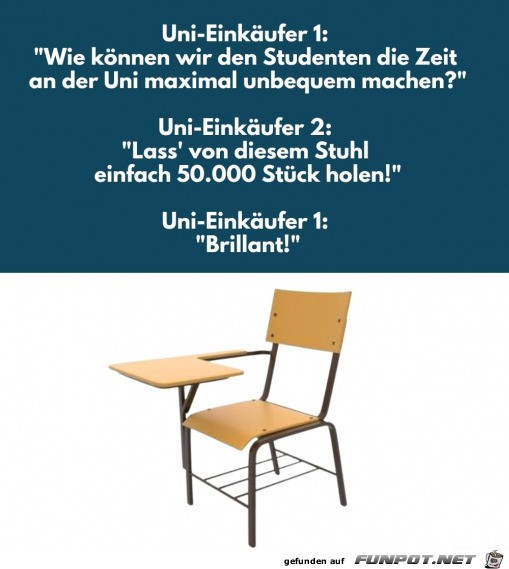 Unbequemer Stuhl