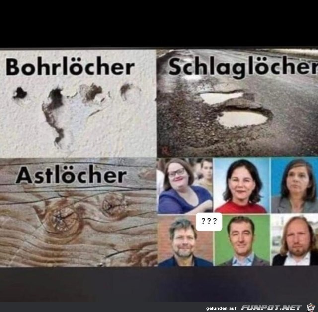 Bohrlcher