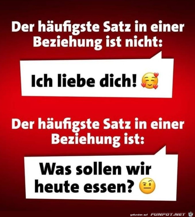 Der hufigste Satz